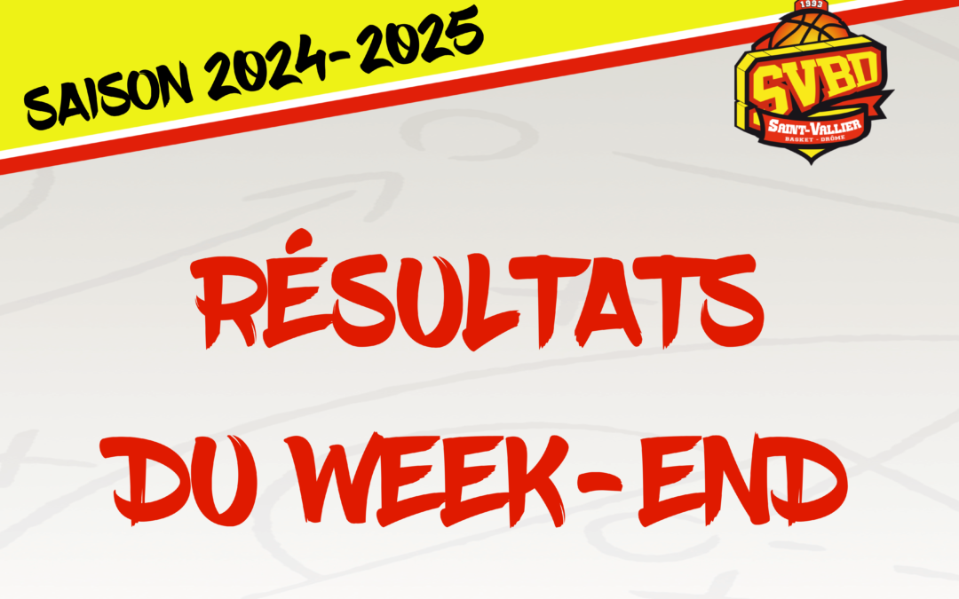 Résultats | 18-19-20 Octobre